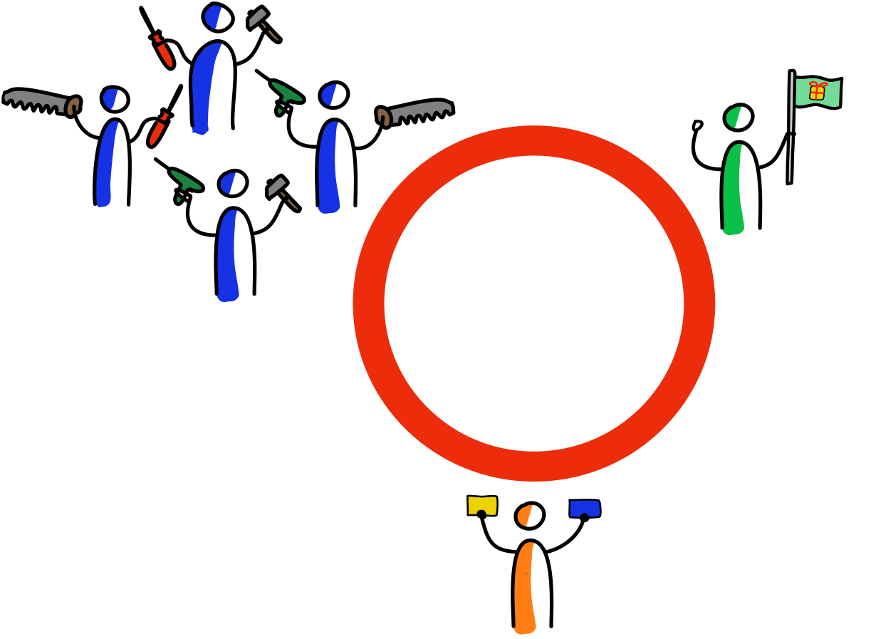 The case for a dedicated Scrum Master role