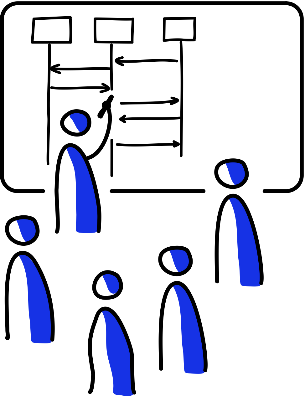Technical Practices: Agile Architecture