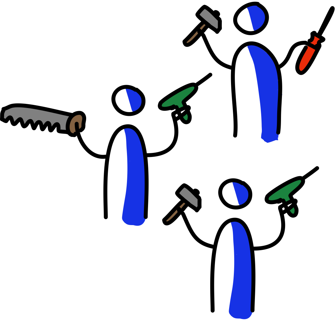 Technical Practices: Agile Engineering Fundamentals